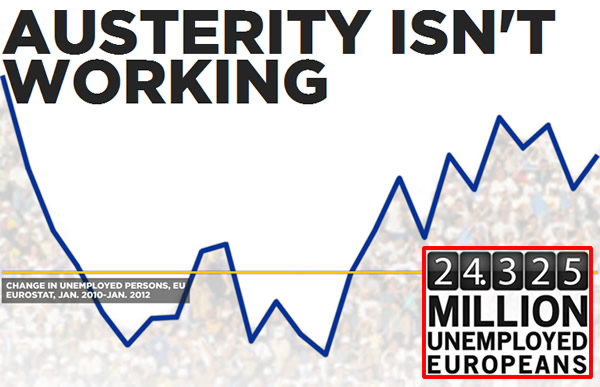 AUSTERITY ��� GOOD OR BAD? |