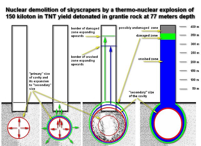 640px-Nuclear-demolition-damages