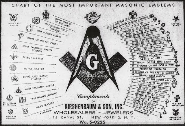 02 Masonic emblem
