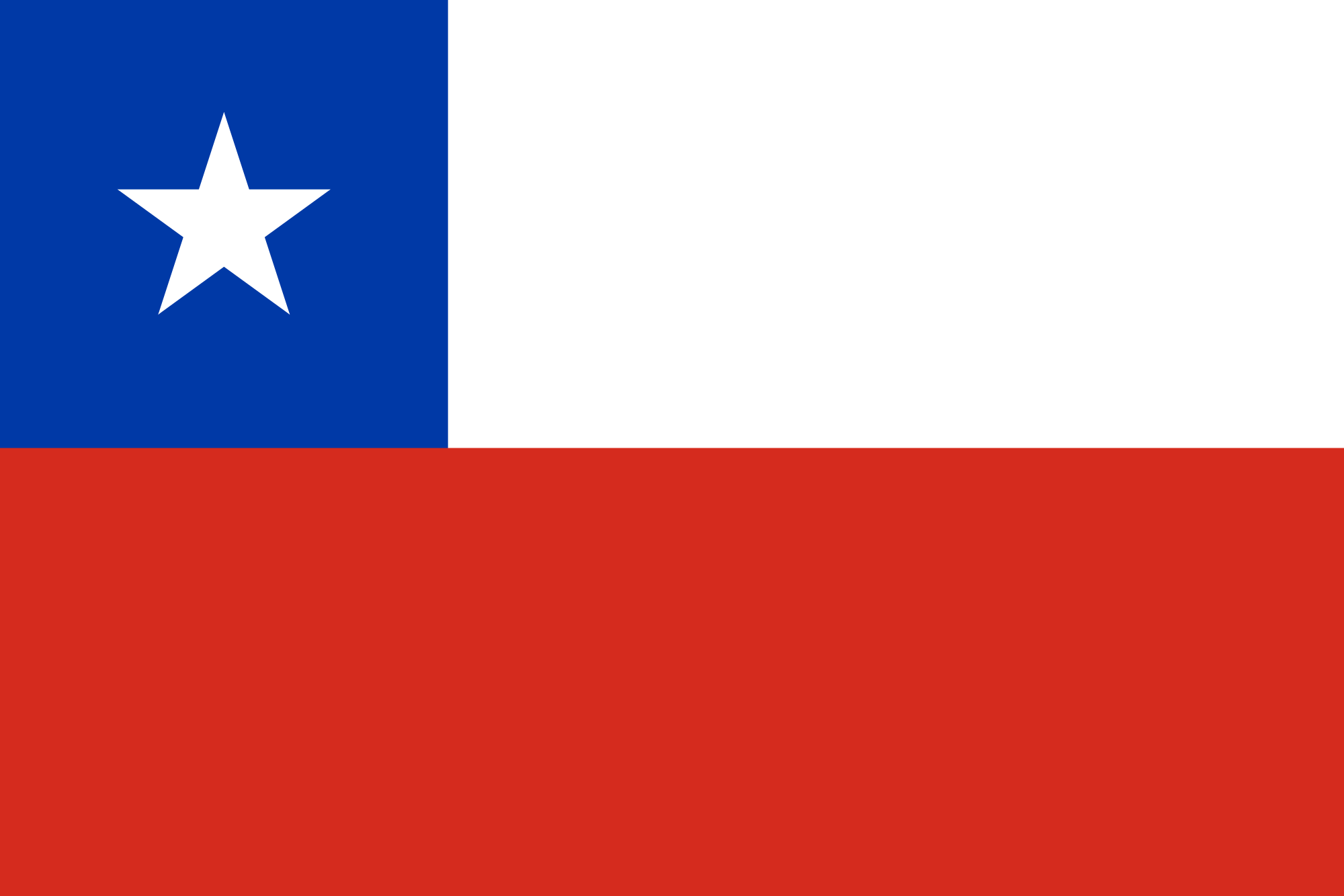 https://upload.wikimedia.org/wikipedia/commons/thumb/7/78/Flag_of_Chile.svg/2000px-Flag_of_Chile.svg.png