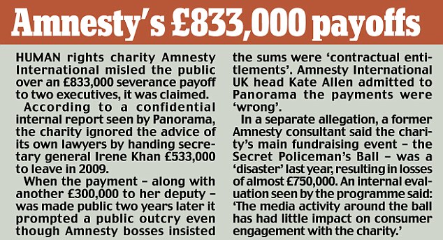 Amnesty's £833,000 payoffs