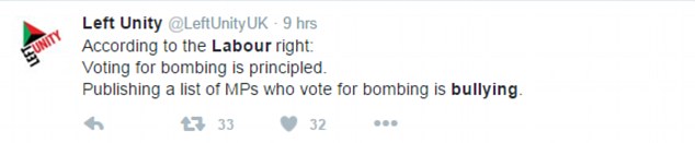 Defence:  Left unity say that listing those who backed bombing is not bullying when compared to what they voted for