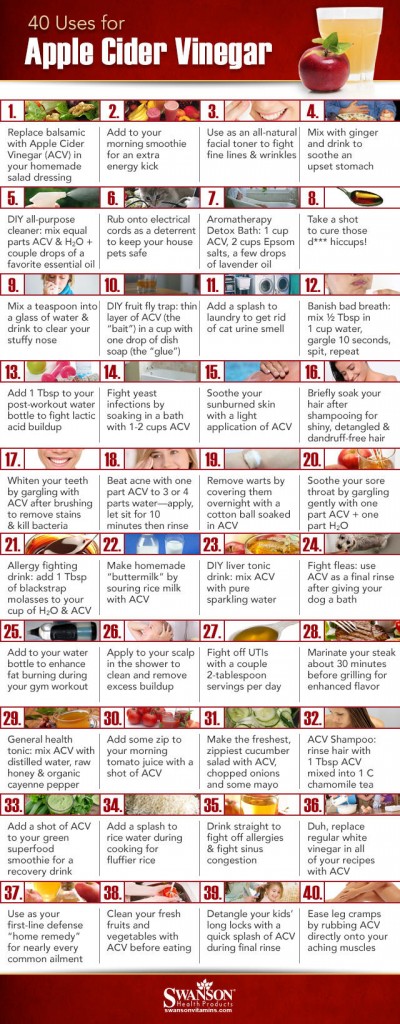 Amazing List of 40 Uses for Apple Cider Vinegar – Plus Instructions On How To Use It!