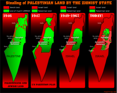 stealing-of-palestinian-land-by-israel-with-the-help-of-the-west