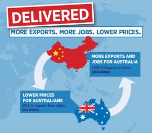 1521x43-more-exports-more-jobs-lower-prices_facebook
