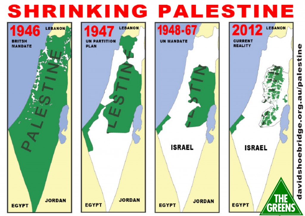 http://davidshoebridge.org.au/wp-content/uploads/2013/05/Shrinking-Palestine-1024x724.jpg