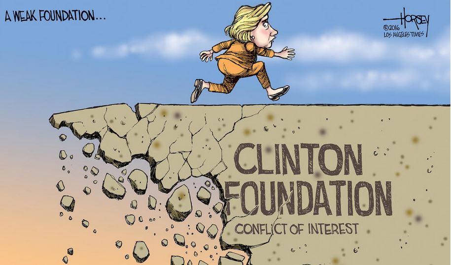 Image result for Clinton Foundation