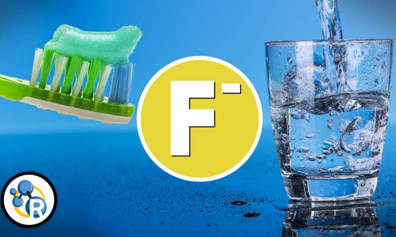 Is fluoride in drinking water safe? (video)