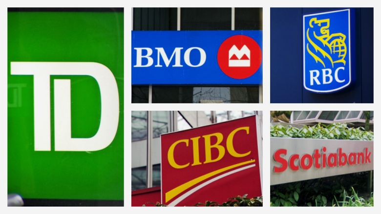 How to get jobs in banks in canada