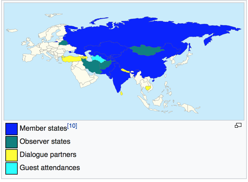 Middle East And Asia Geopolitics: Shift In Military Alliances