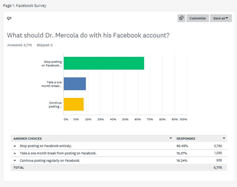 facebook survey