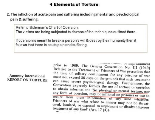 elements of torture 2