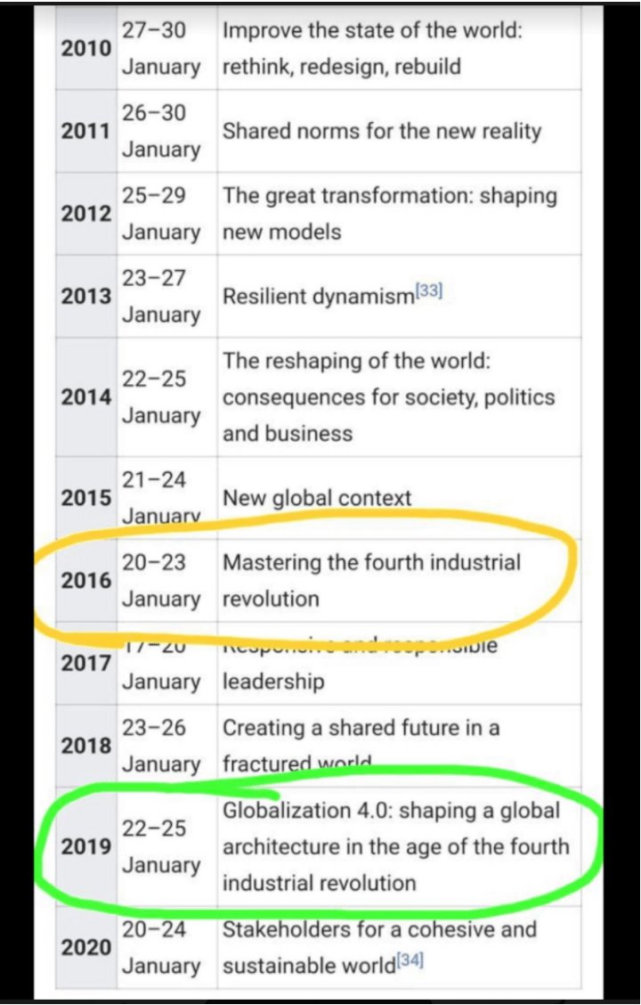 Screen-Shot-2020-07-27-at-10.32.10-AM The Globalist Agenda: The COVID Plandemic is Just The Beginning