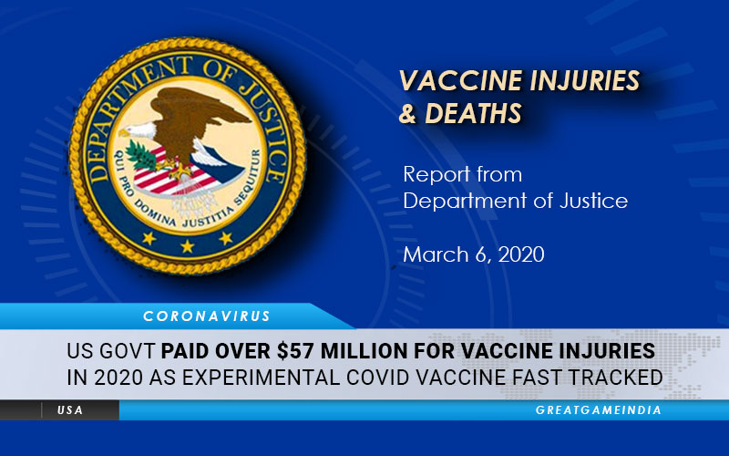 Us Govt Paid Over $57 Million For Vaccine Injuries In 2020